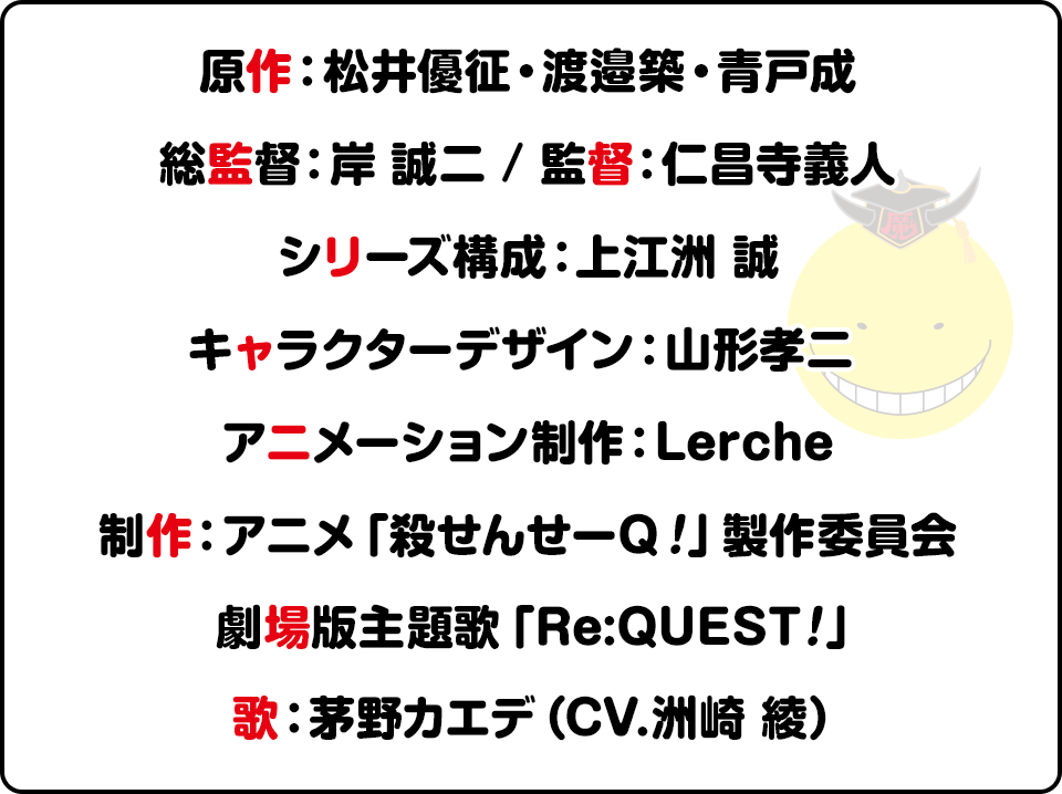 原作：松井優征・渡邉築・青戸成 総監督：岸 誠二　/ 監督：仁昌寺義人 シリーズ構成：上江洲 誠 / キャラクターデザイン：山形孝二 アニメーション制作：Lerche / 制作：アニメ「殺せんせーQ！」製作委員会